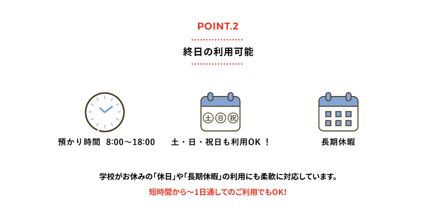 終日の利用可能