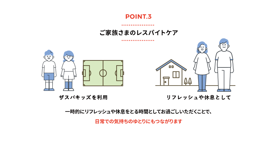 ご家族様のレスパイトケア